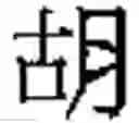 Fig. 726 - Method of Encoding Chinese Type Characters (CJK Characters) Based on Their Structure