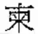 Fig. 734 - Method of Encoding Chinese Type Characters (CJK Characters) Based on Their Structure