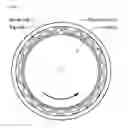 Fig. 02 - RADIAL FOIL BEARING WITH SEALING FUNCTION