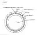 Fig. 03 - RADIAL FOIL BEARING WITH SEALING FUNCTION