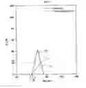 Fig. 03 - DISPLAY DEVICE UNIFORMING LIGHT DISTRIBUTION THROUGHOUT AREAS AND METHOD FOR MANUFACTURING SAME