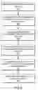 Fig. 06 - Dynamic real-time playback