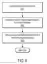 Fig. 07 - Dynamic real-time playback