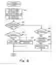 Fig. 06 - Cogeneration system using surplus electrical current