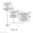 Fig. 07 - Cogeneration system using surplus electrical current