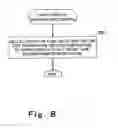 Fig. 09 - Cogeneration system using surplus electrical current