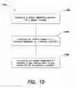 Fig. 19 - Robot systems, apparatus and methods for transporting substrates