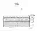 Fig. 02 - Hydrogen Sensor