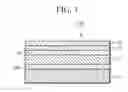 Fig. 08 - Hydrogen Sensor