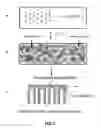Fig. 03 - Process for remediation of plastic waste