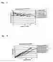 Fig. 05 - Novel method of stabilizing diagnostic and therapeutic compounds in a cationic carrier system