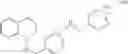 Fig. 16 - Combination Therapy