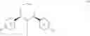 Fig. 24 - Combination Therapy
