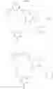 Fig. 49 - Macrocyclic beta-secretase inhibitors