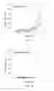 Fig. 02 - METHODS AND COMPOSITIONS FOR IMPROVING IMMUNE RESPONSES