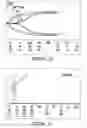 Fig. 05 - METHOD FOR IN SITU SOLIDIFICATION OF BLOOD-POLYMER COMPOSITIONS FOR REGENERATIVE MEDICINE AND CARTILAGE REPAIR APPLICATIONS