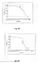 Fig. 05 - Composition containing oils of chamomile flower and black cumin with reduced endotoxins