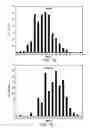 Fig. 02 - POPULATION OF DAIRY COWS PRODUCING MILK WITH DESIRABLE CHARACTERISTICS AND METHODS OF MAKING AND USING SAME