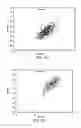 Fig. 04 - POPULATION OF DAIRY COWS PRODUCING MILK WITH DESIRABLE CHARACTERISTICS AND METHODS OF MAKING AND USING SAME