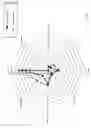 Fig. 02 - METHOD FOR MODULATING THE TASTE MATERIAL COMPOSITIONS CONTAINING AT LEAST ONE HIGH INTENSITY SWEETENER (HIS)