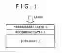 Fig. 02 - RECORDING LAYER FOR OPTICAL RECORDING MEDIUM, SPUTTERING TARGET, AND OPTICAL RECORDING MEDIUM