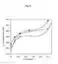 Fig. 03 - TRANSPARENT POLYMER ARTICLES OF LOW THICKNESS