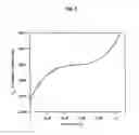 Fig. 04 - TRANSPARENT POLYMER ARTICLES OF LOW THICKNESS