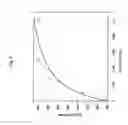 Fig. 05 - TRANSPARENT POLYMER ARTICLES OF LOW THICKNESS