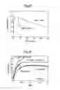 Fig. 03 - Process for fabricating polypropylene sheet