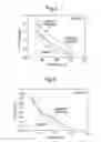 Fig. 04 - Process for fabricating polypropylene sheet