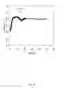 Fig. 08 - Microbial Fuel Cell