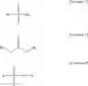 Fig. 07 - Non-aqueous electrolyte and secondary battery using the same