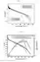 Fig. 07 - Electrode composite material