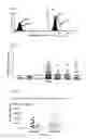 Fig. 02 - Materials and Methods for the Detection, Prevention and Treatment of Autoimmune Disease