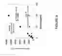 Fig. 13 - Multiple analysis of blood samples