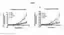 Fig. 02 - Periodic acid-schiff staining with detection in the infrared range