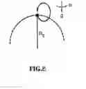 Fig. 08 - ROTATABLE PERFUSED TIME VARYING ELECTROMAGNETIC FORCE BIOREACTOR AND METHOD OF USING THE SAME