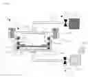 Fig. 02 - CELL CULTURE MODULE