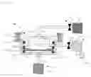 Fig. 06 - CELL CULTURE MODULE