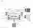 Fig. 07 - CELL CULTURE MODULE