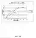 Fig. 16 - SYSTEM, APPARATUS AND METHOD FOR MATERIAL PREPARATION AND/OR HANDLING