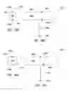 Fig. 19 - SYSTEM, APPARATUS AND METHOD FOR MATERIAL PREPARATION AND/OR HANDLING