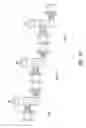 Fig. 28 - SYSTEM, APPARATUS AND METHOD FOR MATERIAL PREPARATION AND/OR HANDLING