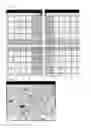 Fig. 02 - Proliferation culture methods using micro-scaffolds for regulations of cell-to-cell signals