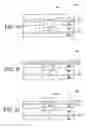 Fig. 06 - Access transistor for memory device