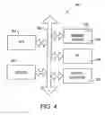 Fig. 07 - Access transistor for memory device
