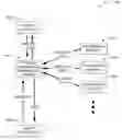 Fig. 01 - Address book remote access and extensibility
