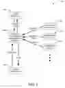 Fig. 04 - Address book remote access and extensibility