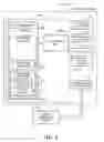 Fig. 05 - Address book remote access and extensibility
