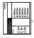 Fig. 04 - Messaging service subscription